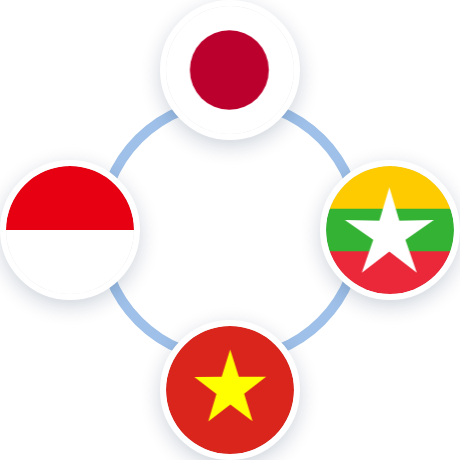 日本・ミャンマー・ベトナム・インドネシアの国旗
